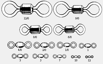 Rosco Nickel Super-Strong Swivel main image 1