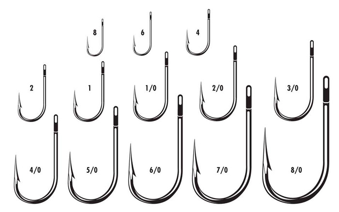 https://www.njtackle.com/images/detailed/1/9170_9171_size_chart12837039994c83c4bfecb7f.jpg
